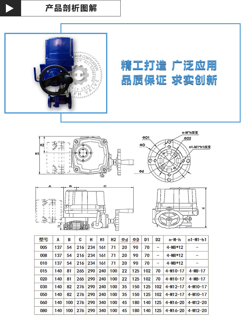 Q941F46-16CQ941F46-16C 防爆电动铸钢内衬氟衬四氟法兰球阀开关型