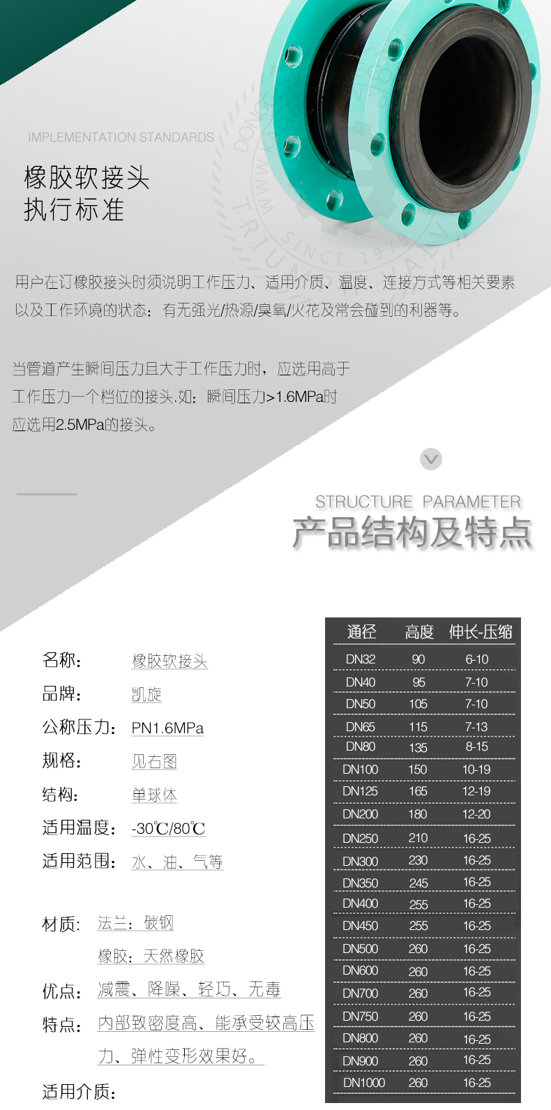 KXT-16可曲挠 法兰橡胶软接头KXT-16法兰连接 避震喉 橡胶膨胀节